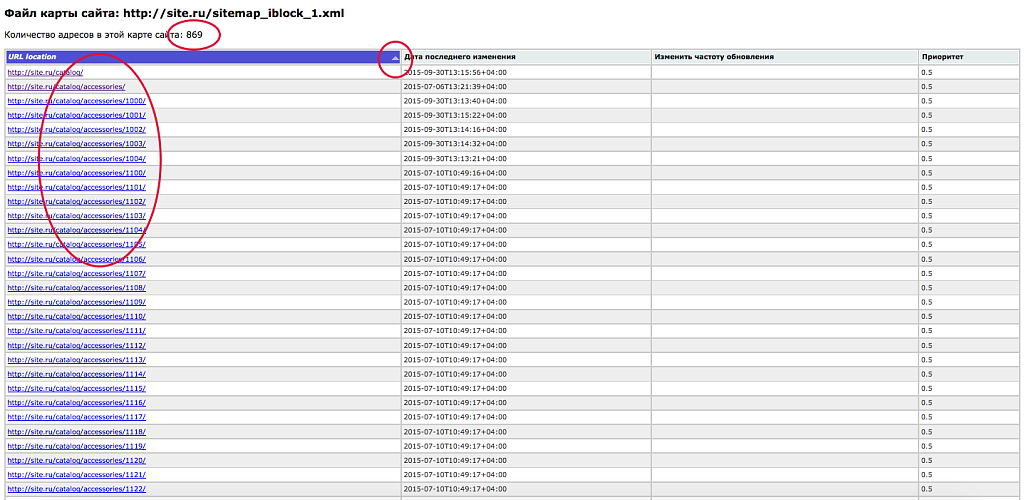 sitemap.xml - визуальное оформление карты сайта для поисковых систем