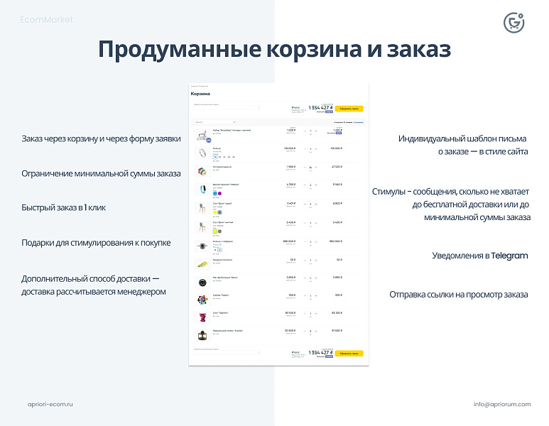 Apriori.EcomMarket: Интернет-магазин c конструктором настроек и расширенный маркетинговый функционал