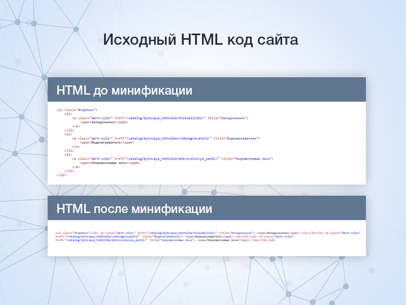 Минификация HTML/JS/CSS