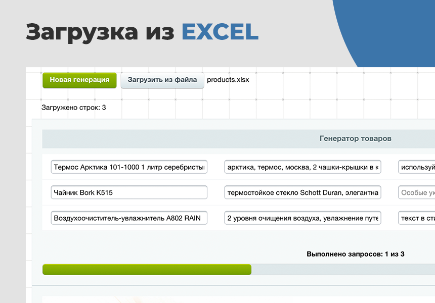 Дубовой: Искусственный интеллект - автоматический генератор товаров через нейросети
