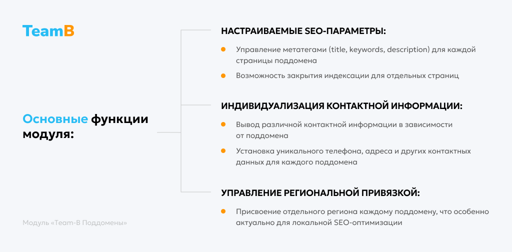 Team-B. SEO поддомены