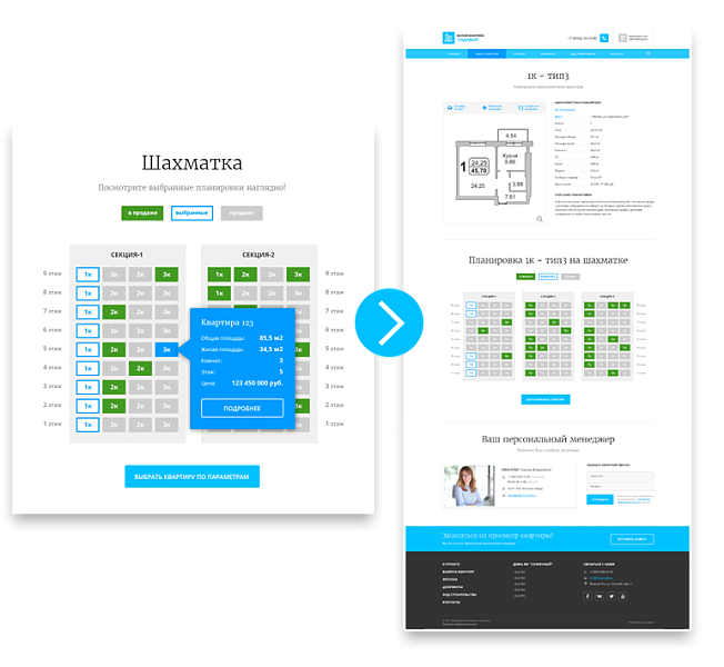 Адаптивный сайт застройщика (строительной компании) АСЗ